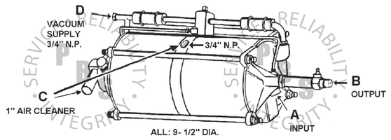 376658, Hydrovac, Third Series, Tandem Piston Type

9-1/2" Diameter, 28-3/4" Over All Length

1/2" Input, 1/2" Output