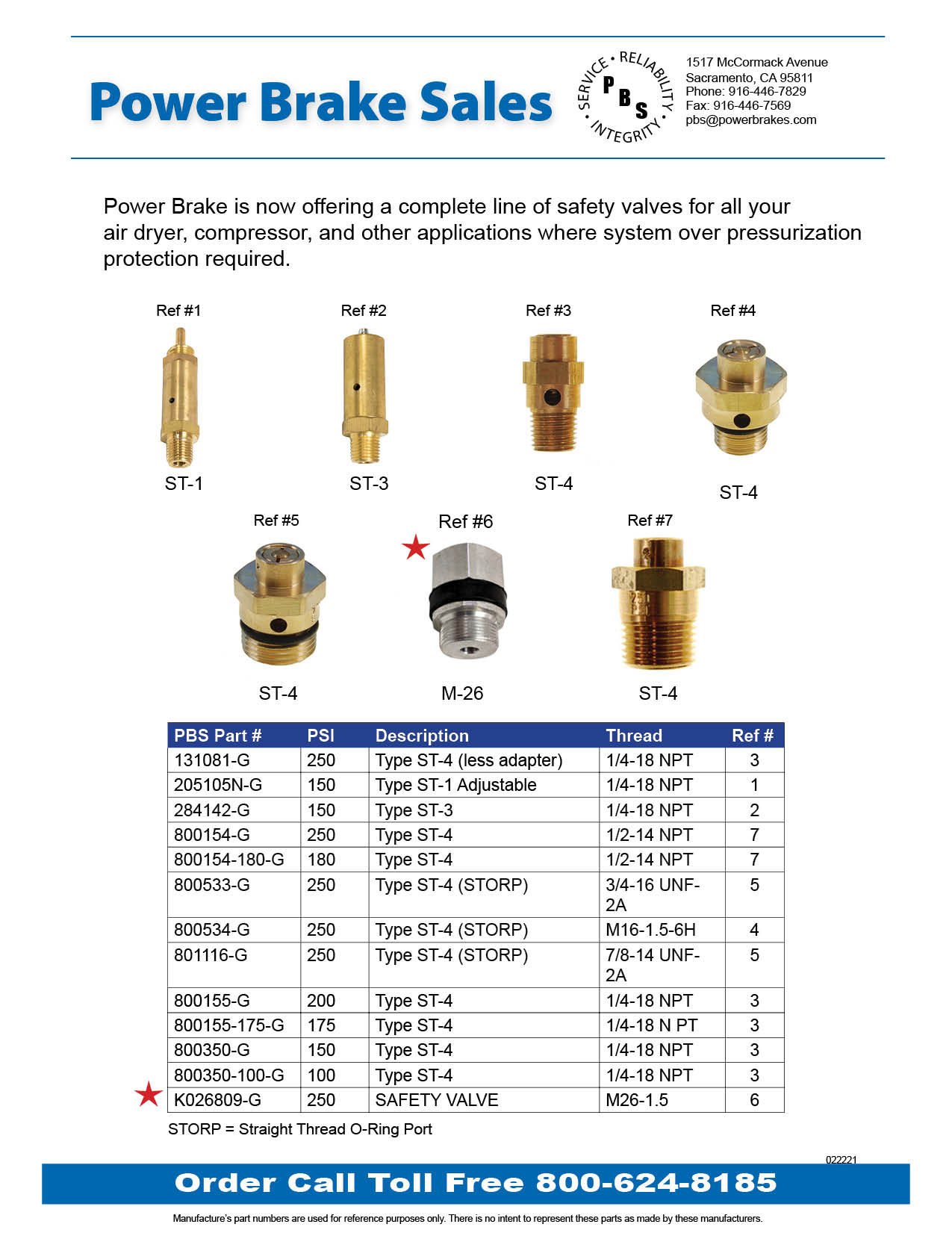Power Brake Sales New & Remanufactured Brake Components