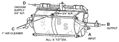 Bendix Hydrovac Brake Booster – 374300