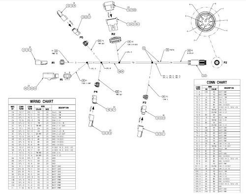 Vantage Northeast | Trimble | Precision Ag | Cable Assy, GFX/XCN