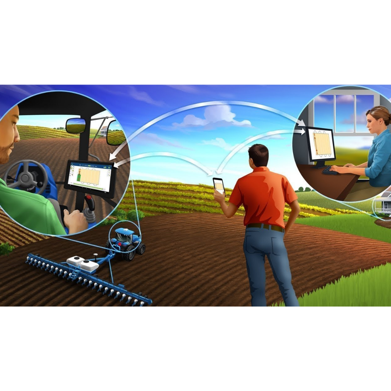 Vehicle Connection to Trimble Ag Software Operations/Business