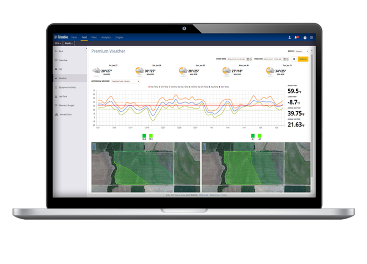 Premium Weather App for Farmer Core/Pro