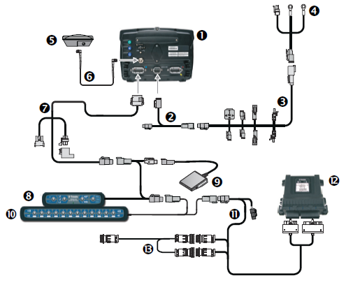 Trimble Field Iq Wiring Diagram For 10 Valves Trimble Wiring