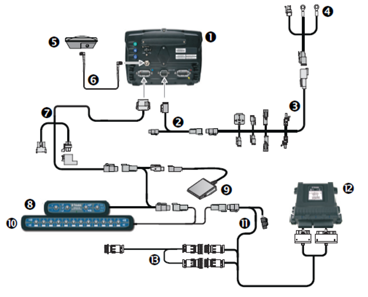 Field-IQ Spray Control Kit - Sprayer w/ Existing Raven 4XXX