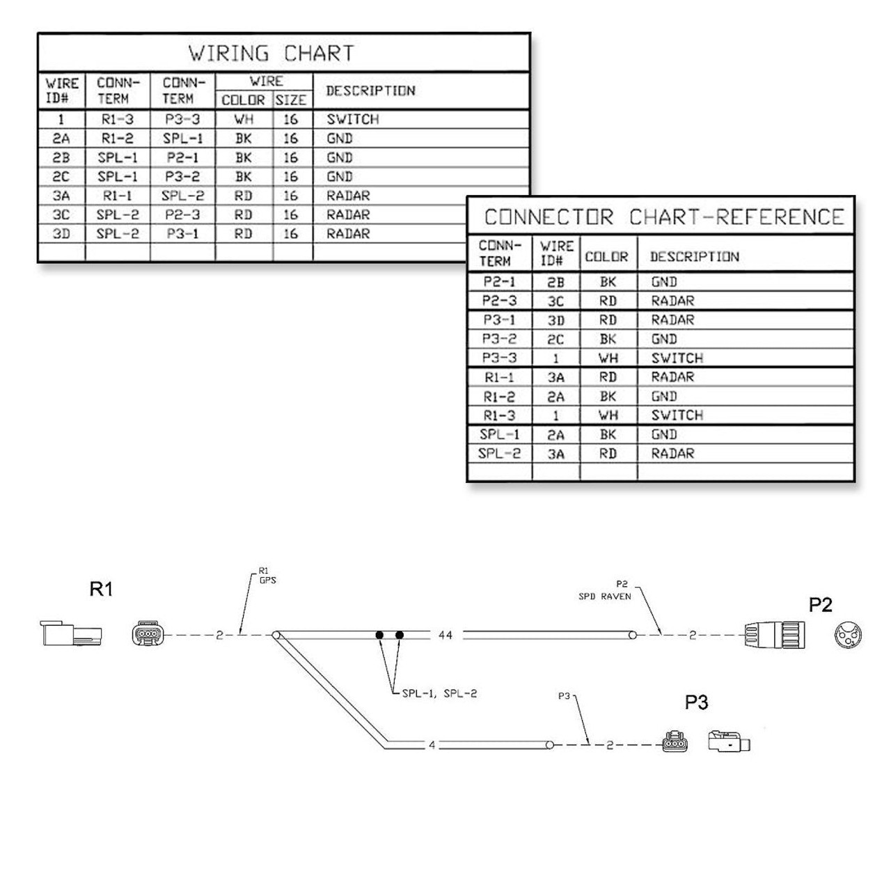 Vantage_Northeast_EZ-Guide250_Radar_Cable_Raven