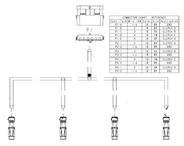Vantage Northeast | Trimble | Precision Ag | Cable Assy, Section