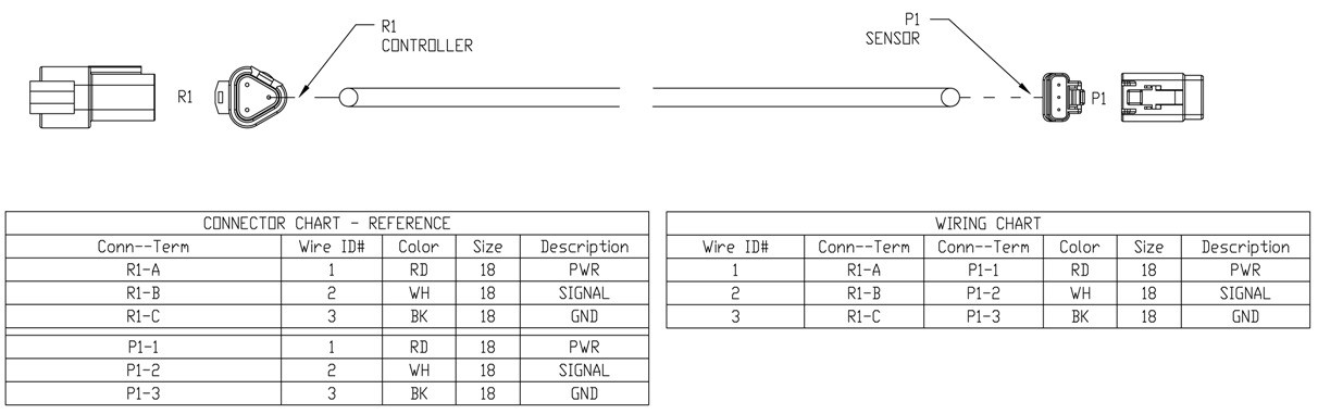 VANTAGE NORTHEAST | Trimble | Precision Ag | Cable Assy, Field-IQ