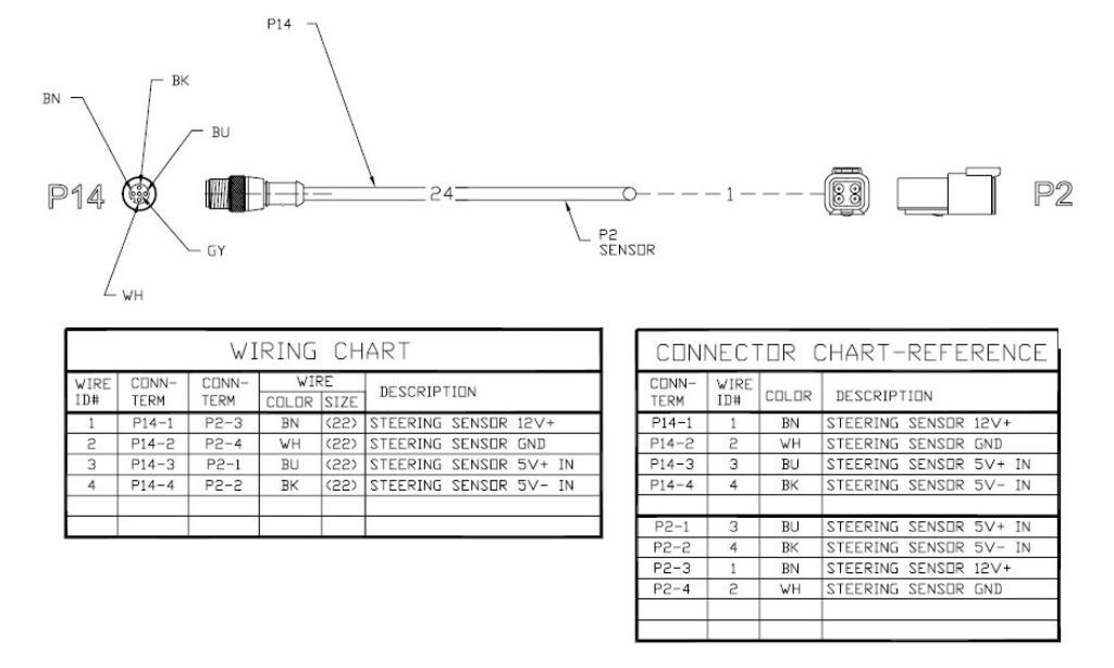 Vantage Northeast | Trimble | Precision Ag | Cable Assy, AutoSense
