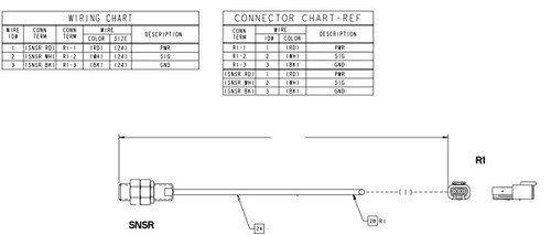 Vantage Northeast | Trimble | Precision Ag | Sensor, RPM (Threaded