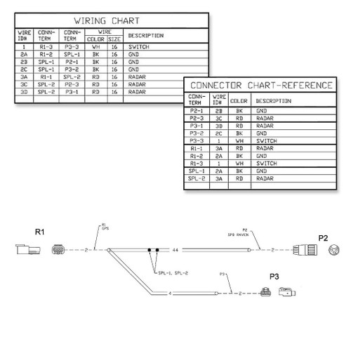 Vantage_Northeast_EZ-Guide250_Radar_Cable_Raven