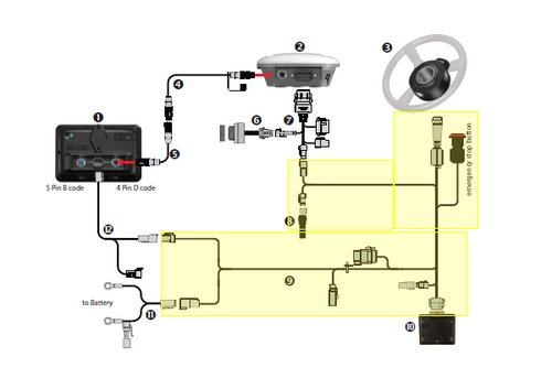 EZ-Pilot Motor to IMD 600 Cable Power