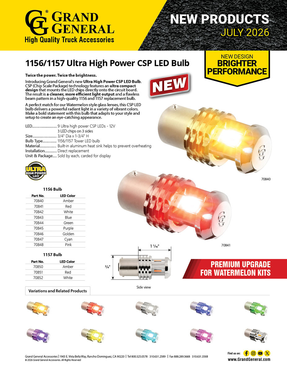 2026 July New Products