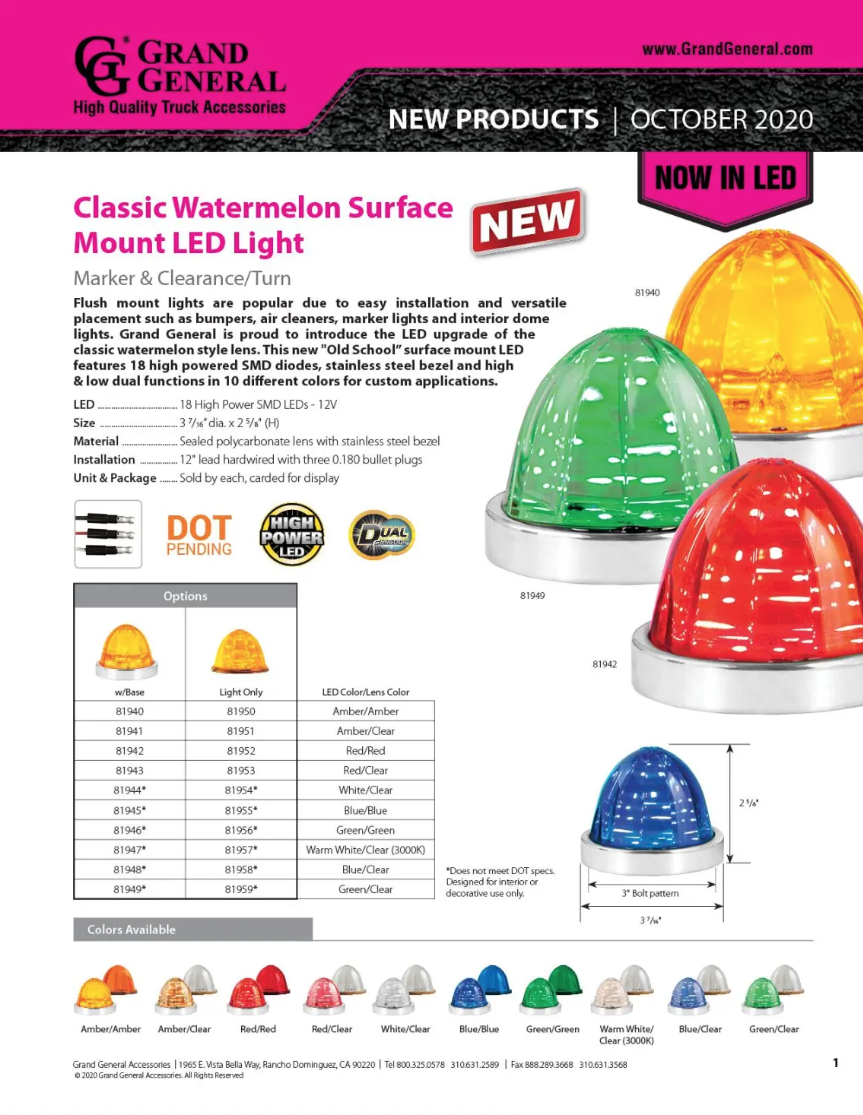 2020 October New Products