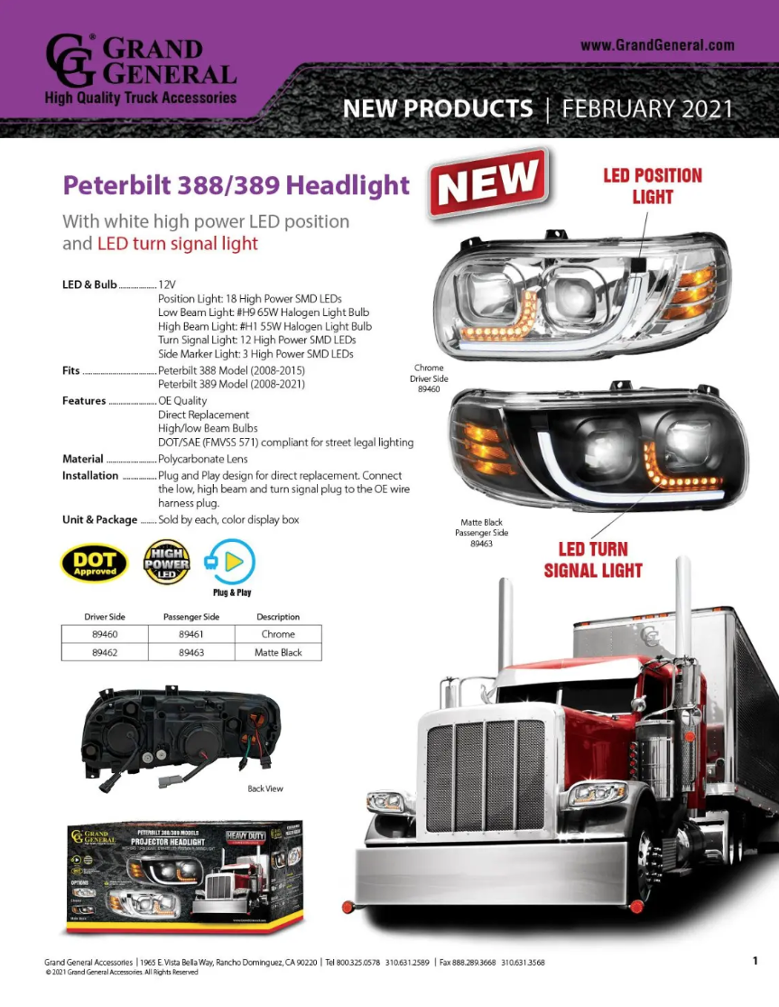 2021 February New Products