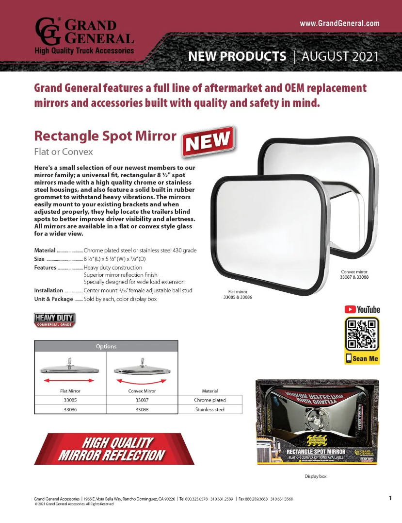 2021 August New Products