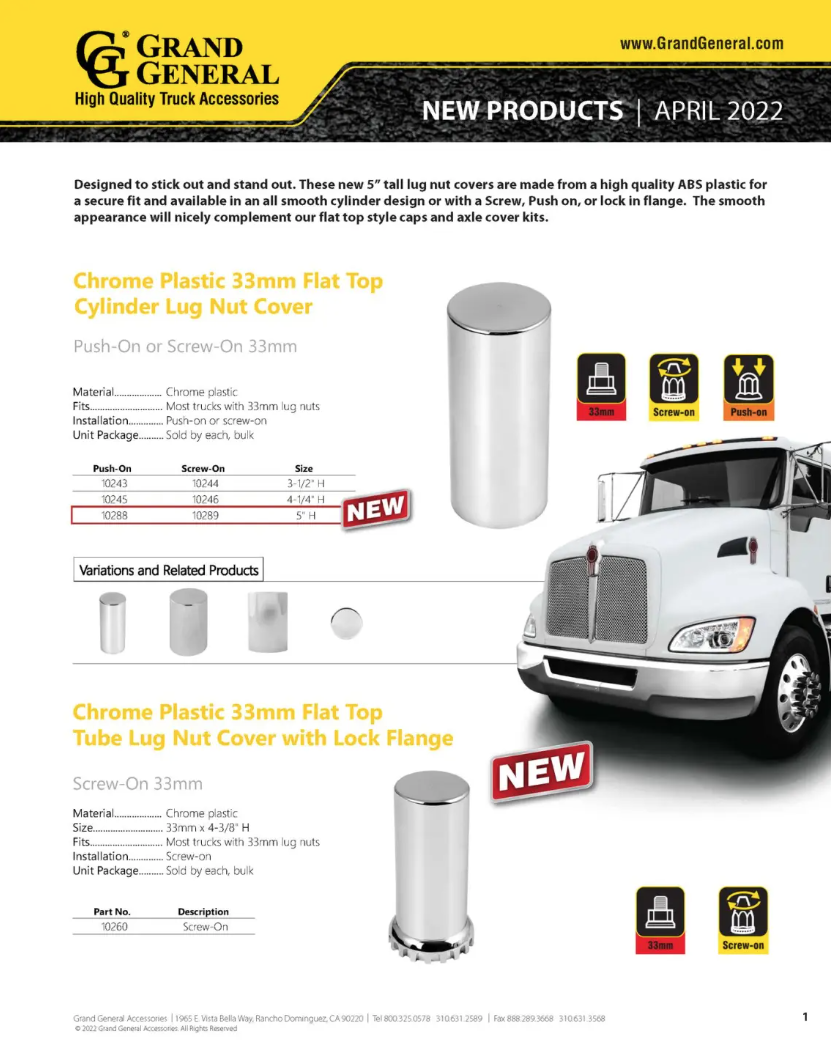 2022 April New Products