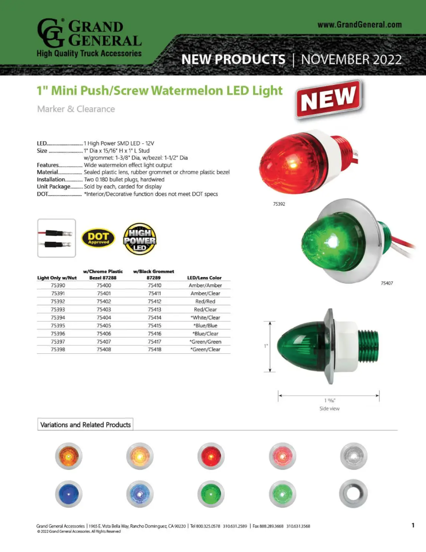 2022 November New Products