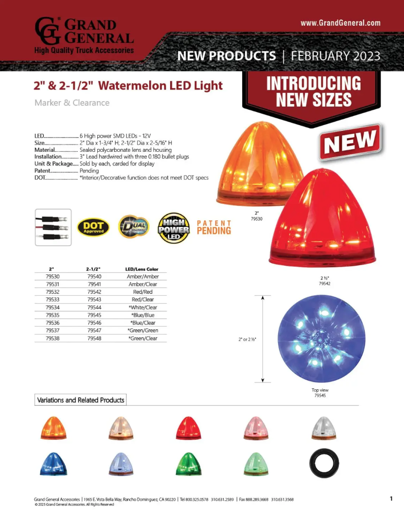 2023 February New Products