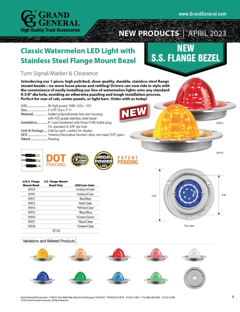New Items 2023 April New Products