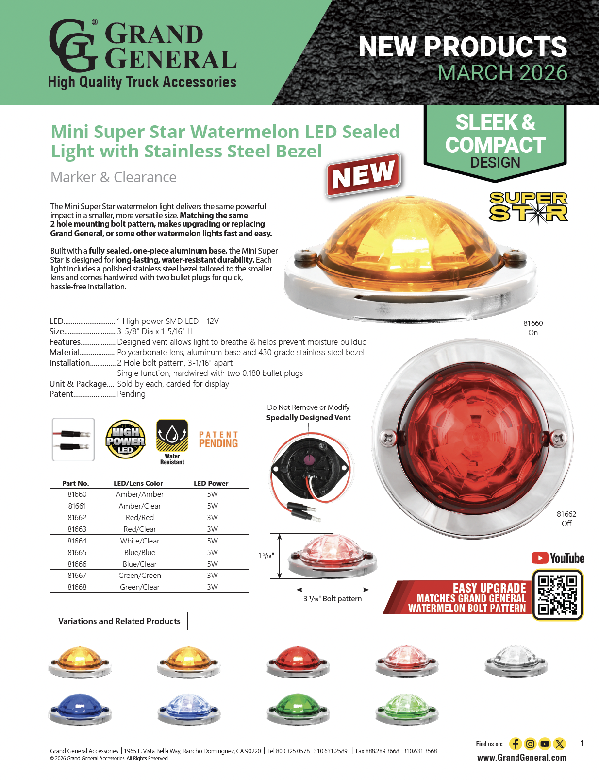 2026 March New Products