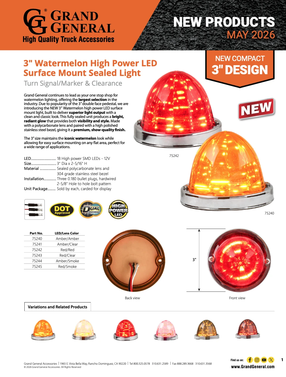 2026 May New Products