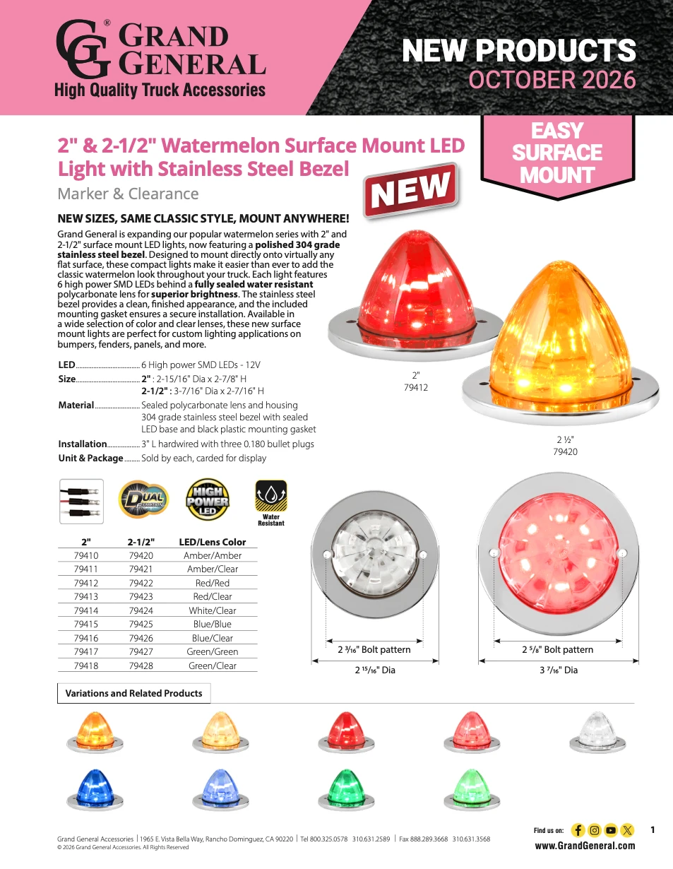 2026 October New Products
