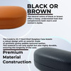 Keypoints of Black and Brown Color