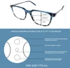 Progressive Lens Blue Light Blocking Glasses Lens Zone Functionality Illustration