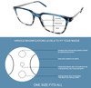 Progressive Lens Blue Light Blocking Glasses Lens Zone Functionality Illustration