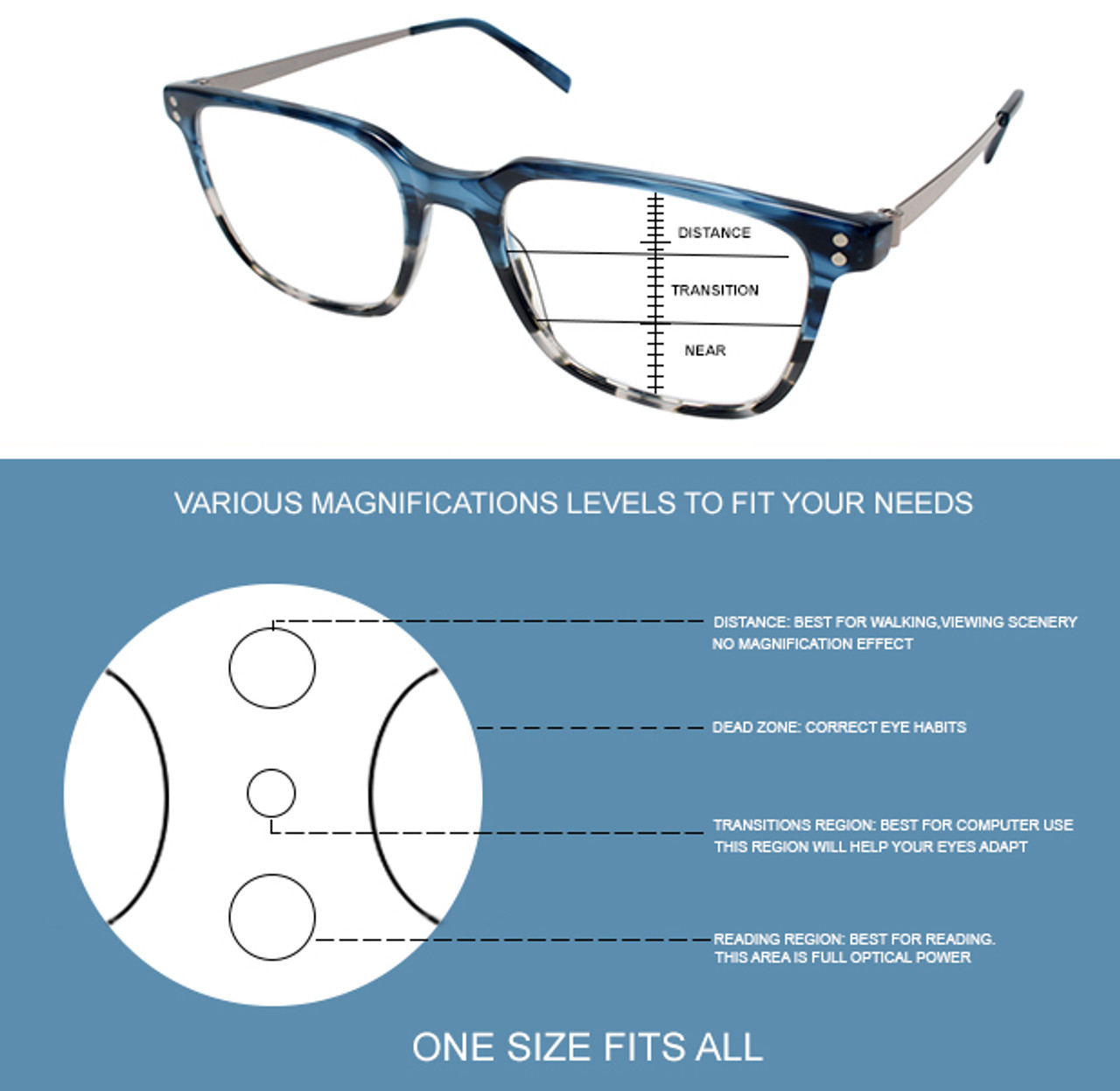 Blue Light Glasses for Women Computer Blue Light Blocking Glasses Anti  Eyestrain – DUCO GLASSES-The right kind of shady