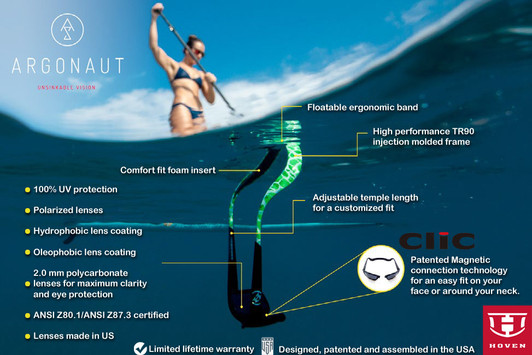 Hoven Eyewear MONIX in Black American Flag with Gloss Grey & Grey Polarized