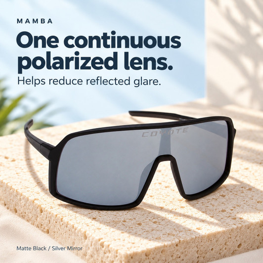 Coyote Mamba Polarized Sport Shield Sunglasses Matte Black/Silver Mirror. Polarized shield view.