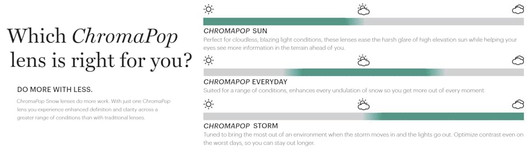Lifestyle image 3 of Smith Fuel Replacement Lens ChromaPop Sun Black Anti-Fog