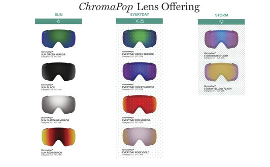 Lifestyle image 4 of Smith Optics Womens Riot Asian Fit Snow Goggles Desiree AC Frame/ChromaPop Sun Black/Yellow