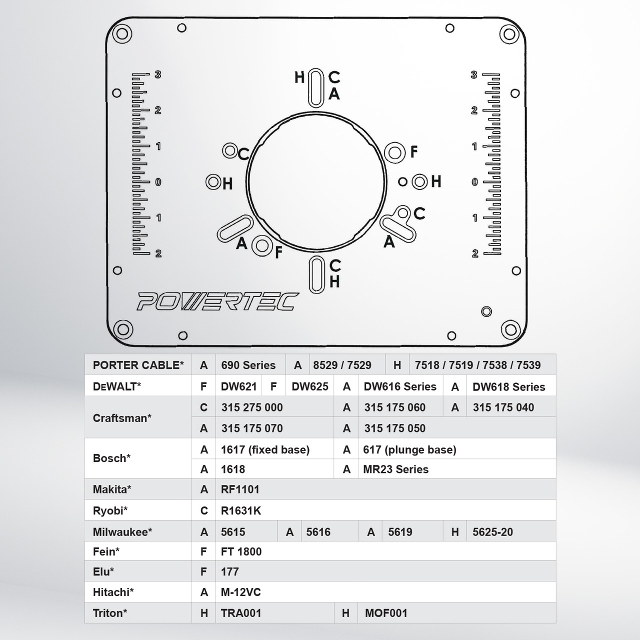 Powertec Router Insert 71850 Aluminum Router Table Insert Plate with Reducer Rings, Leveling ...