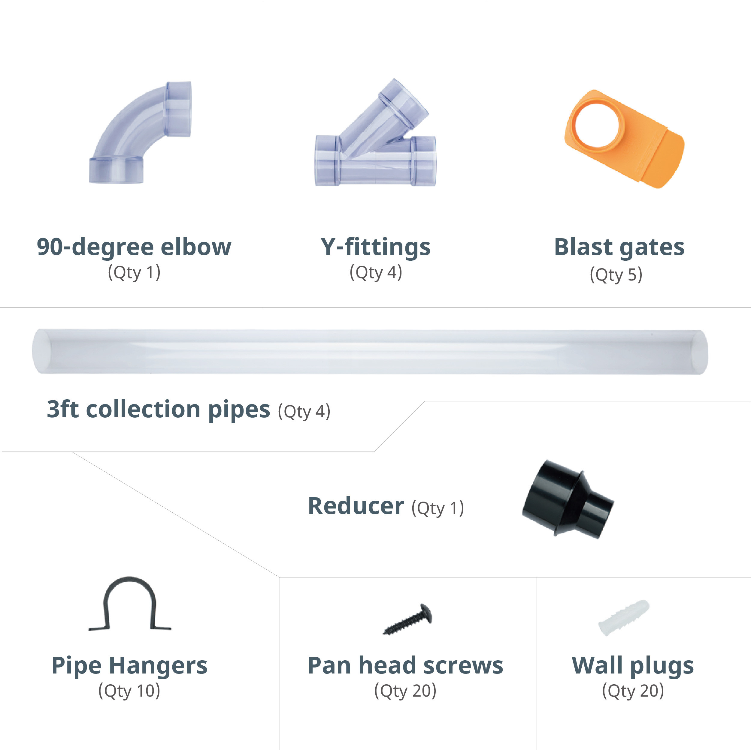 POWERTEC Dust Collection Fittings Network 21/2 Inch, w/ Reducer
