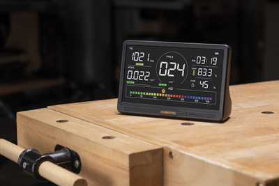 Indoor Air Quality Monitor for Workshops: What to Know