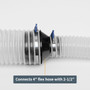 Cone Reducer 4" to 2-1/2" For Saw Dust Collection System | POWERTEC Saw Dust Collection Accessories Wholesaler07