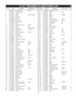 KEY#12 PL1251006 Washer Ø5