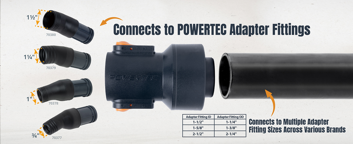 Close-up of POWERTEC quick change dust collection adapter with rotating connector