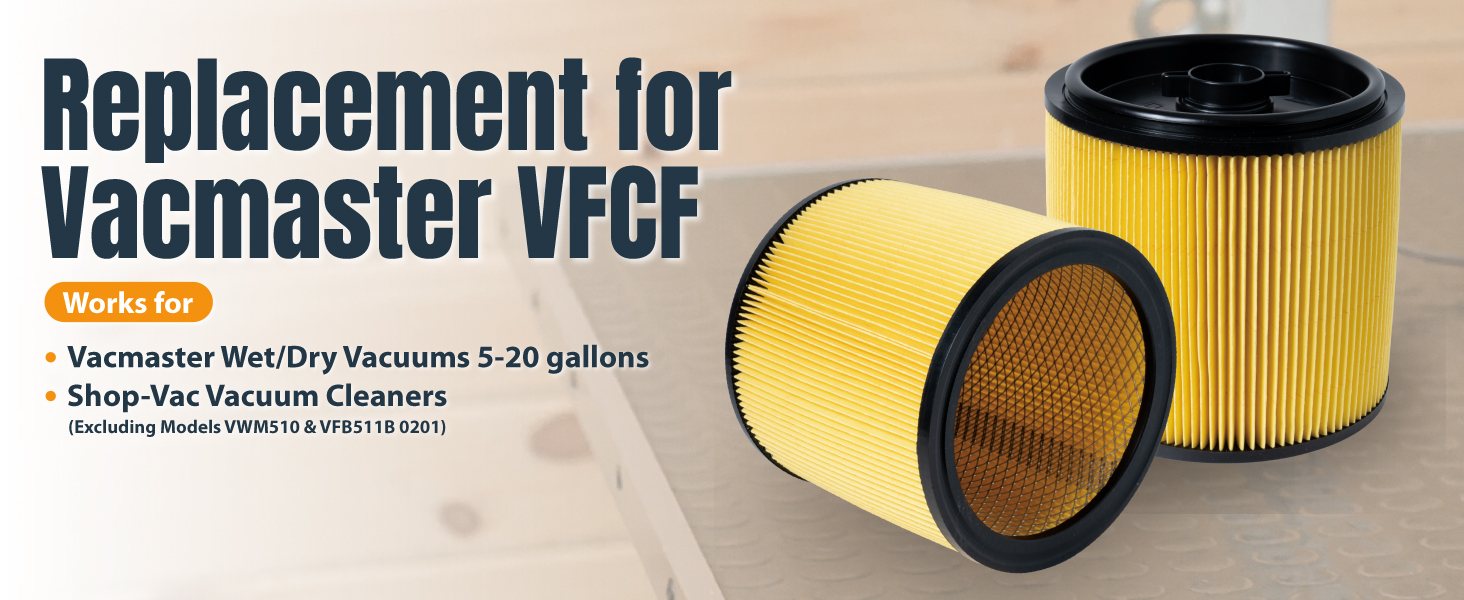 POWERTEC VFCS Cartridge Filter & Retainer for Vacmaster 5-20 Gal. Wet/Dry Vacuums, 1 Pack (75125)
