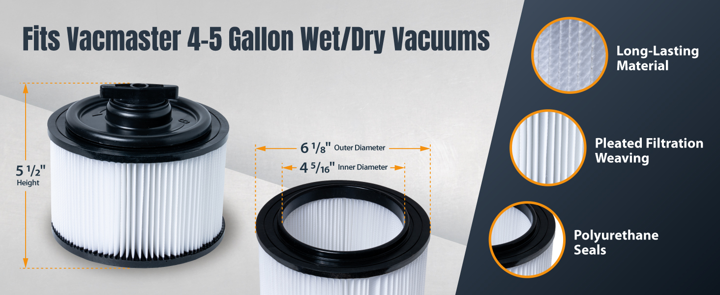 POWERTEC VFCF Cartridge Filter & Retainer for Vacmaster 4–5 Gal. Wet/Dry Vacuums, Shop Vac Filters for VF408, VF409, VWMB508 Series, 1 Pack
