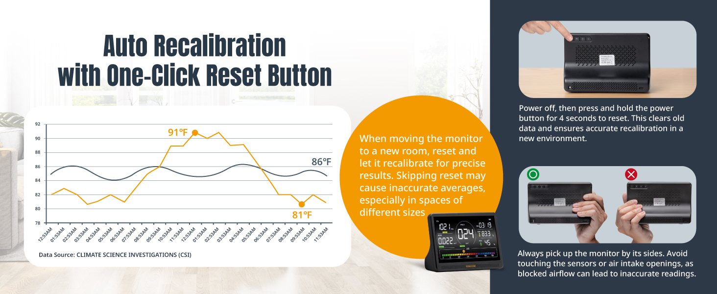 POWERTEC AD1001 Air Quality Monitor with 7” LCD Display – Multi-Sensor CO₂, PM2.5, PM10, HCHO, TVOC Detector, NDIR & Semiconductor Sensors, Rechargeable Indoor/Workshop Air Monitor