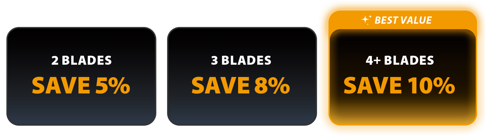 POWERTEC Replacement Blades Sale