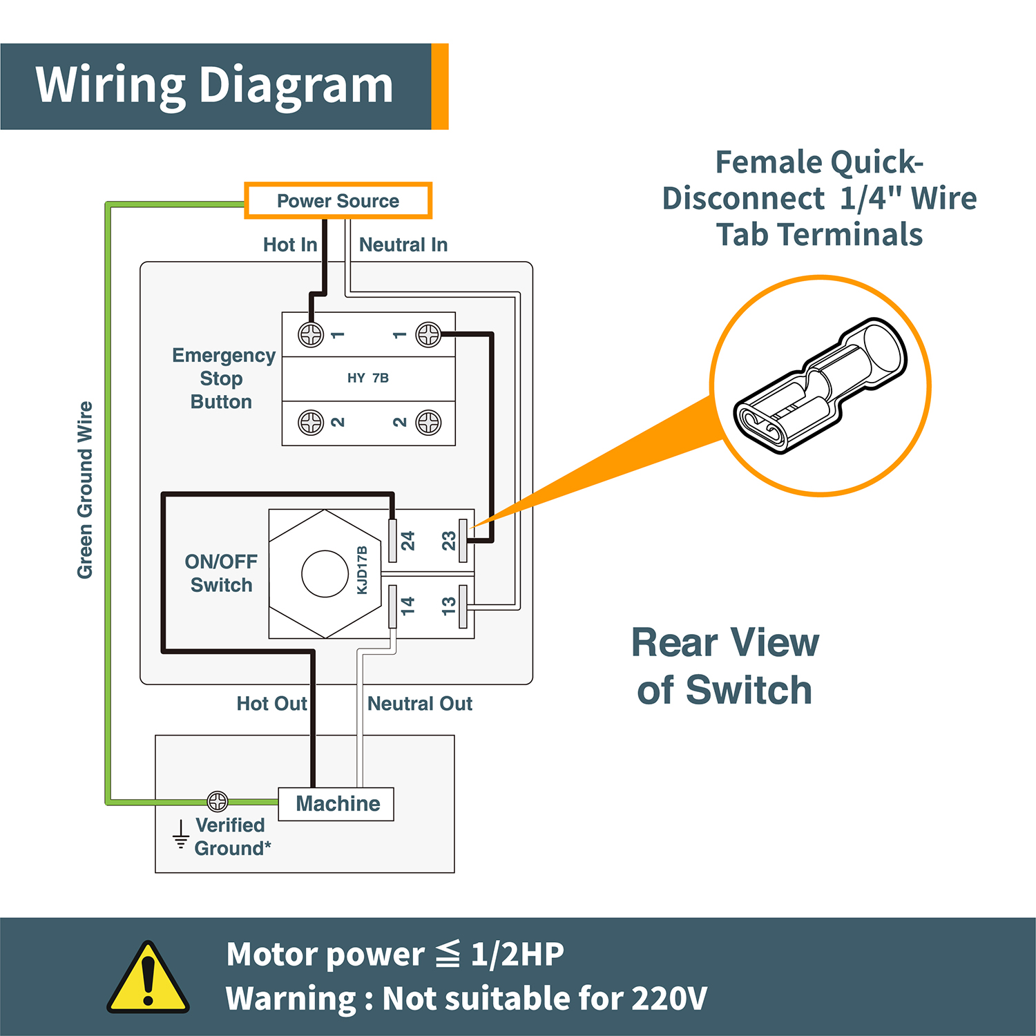 71354 Magnetic Switch, 120V - POWERTEC