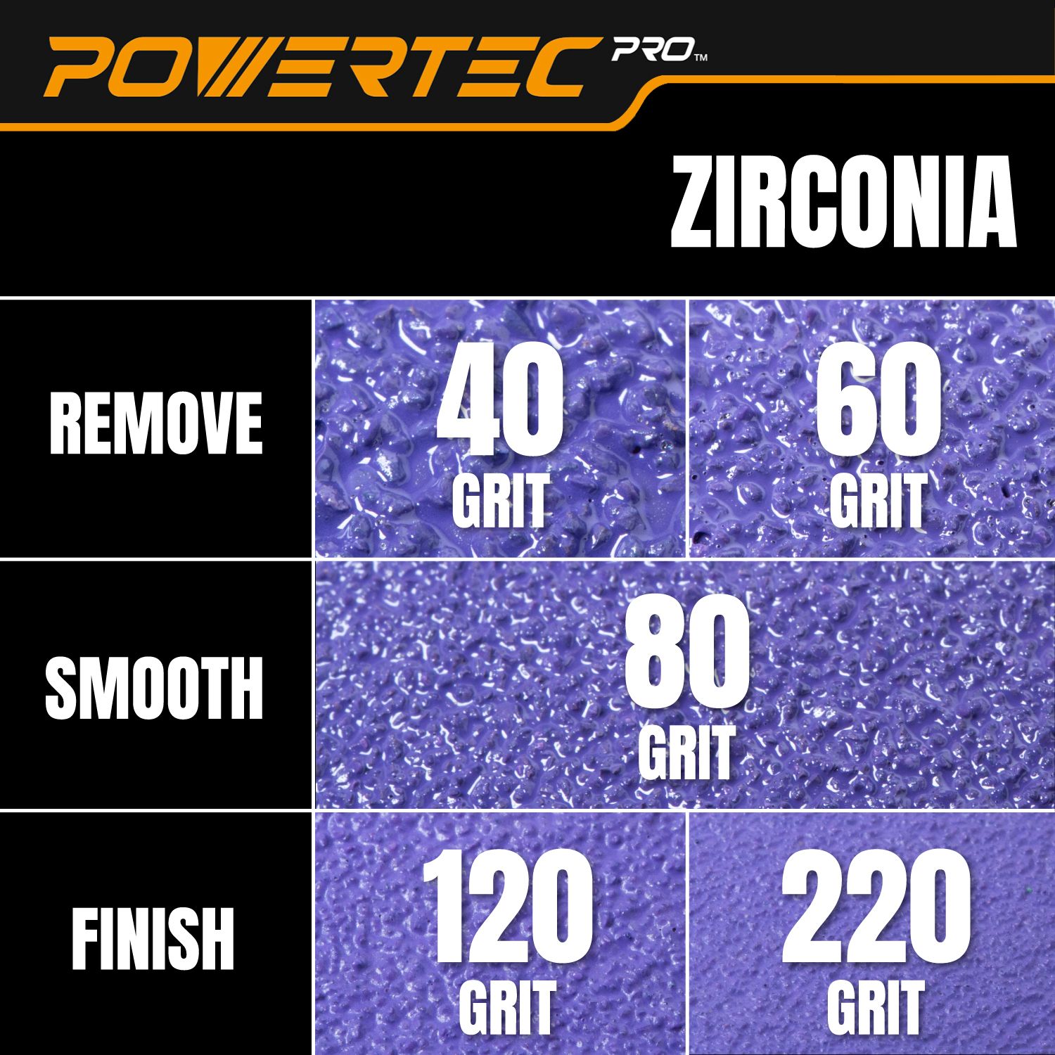 45300Z-50 5-Inch Hook and Loop Sanding Disc, Assorted Grits 40/60