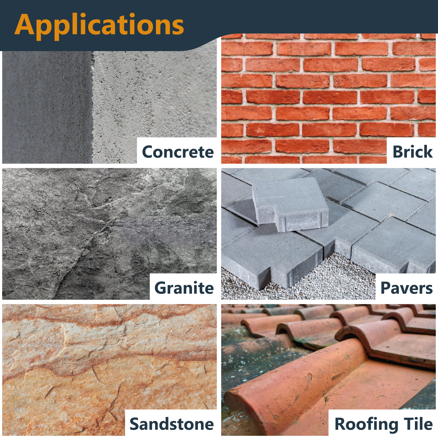 14006 7 Inch Turbo Rim Diamond Saw Blade for Tile Saw Wet/Dry