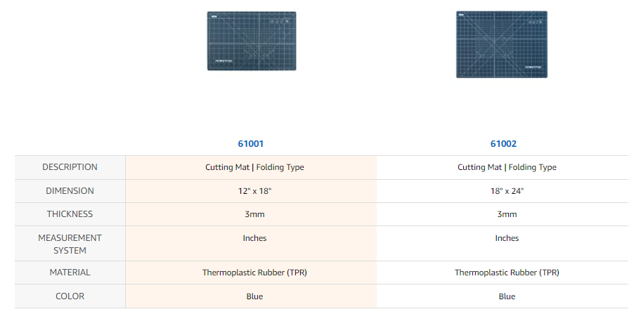 61001 Rotary Cutting Mat with Grid, Triple Layer Surface - POWERTEC