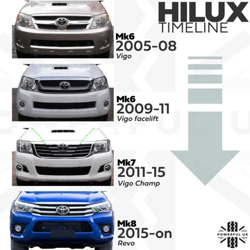 Half Style Winch Bumper for TOYOTA HILUX Mk7 (2011-2016) 4x4 Front Bull Bar