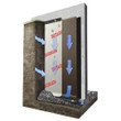 DELTA®-DRAIN Drainage Composite – Moisture Control for Foundation Walls DELTA®-DRAIN Drainage Composite – Moisture Control for Foundation Walls